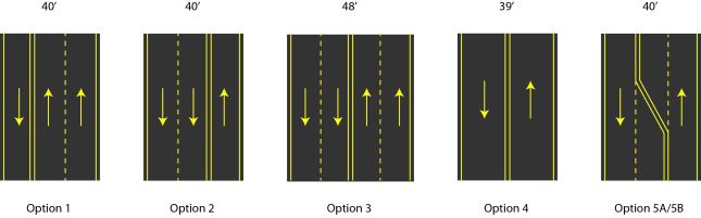 Five very simple diagrams of the options shown at MassDOT presentation